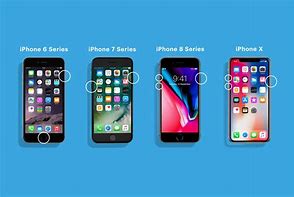 Image result for iPhone 8 iOS 13