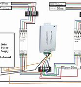 Image result for Wiring Panelboard LED