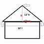 Image result for Show Diagram of Height and Width