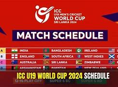 Image result for U19 World Cup