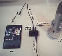 Image result for iPhone External Stereo Microphone