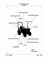 Image result for Kubota B7200 Grill Parts