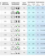 Image result for Computer Power Connector Types