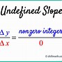 Image result for Types of Slopes