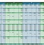 Image result for Costing Spreadsheet Template