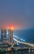 Image result for Sri Lanka Colombo Skyline Niteimages