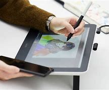 Image result for Best Drawing Tablets for Beginners