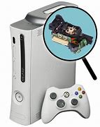 Image result for Xbox 360 Repair Huntersville NC 28078