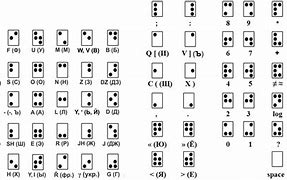 Image result for Braille Letters