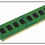Image result for Differnt Types of Memory Module Form and Labels