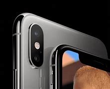 Image result for What Is the Best iPhone Camera