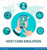 Image result for Near Field Communication Card