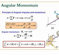 Image result for Angular Momentum Radius