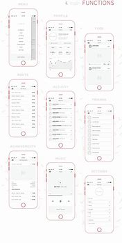 Image result for How to Create a Mobile App