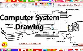 Image result for Computer System Drawing