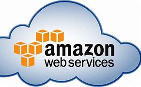 Image result for Amazon Cloud Hosting