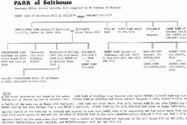Image result for George Lippard Family Tree
