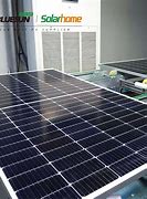 Image result for 560W Solar Panel
