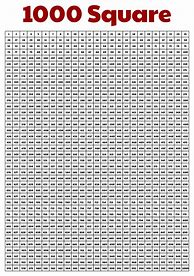 Image result for 1000 Number Chart
