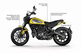 Image result for New Ducati