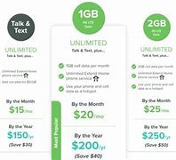 Image result for MTS Cell Phone Plans for Seniors