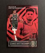 Image result for Giannis Antetokounmpo 2