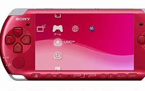Image result for Old PS Console