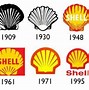 Image result for Blount's Green Shell Petrol Station