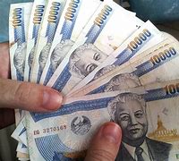 Image result for Xe Currency Converter Baht to Background