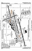 Image result for Reading Pennsylvania Airport
