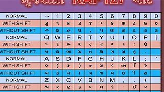 Image result for Farsi Keyboard Map