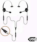 Image result for USB Headset Splitter