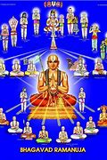 Image result for achayar