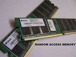 Image result for RAM ROM Pics