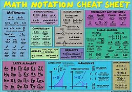 Image result for Sign Chart Calculus
