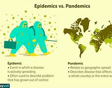 Image result for Viral Outbreak