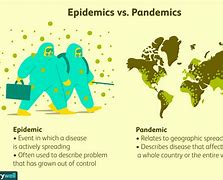 Image result for What Is the Difference Between a Pandemic and a Plague