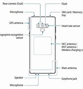 Image result for Samsung Note 9 Microphone Location