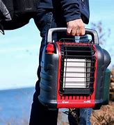 Image result for Portable Solar Air Heater