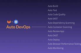 Image result for Azure DevOps Certification