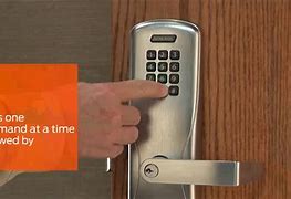 Image result for Electronic Combinational Lock