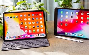 Image result for Types of Tablet Computers