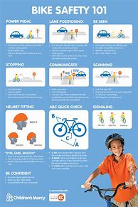 Image result for Exercise Bike Safety Poster