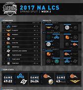 Image result for LOL eSports Schedule