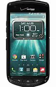 Image result for Kyocera Icons