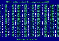 Image result for ASCII Octal