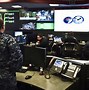 Image result for Military and Defense in Cyber Warfare