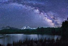 Image result for Milky Way Colour