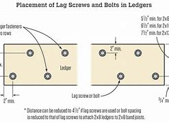 Image result for 2X8 Ledger