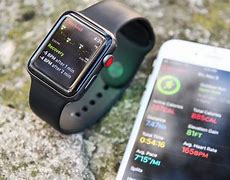 Image result for Apple Watch Series 3 Fitness
